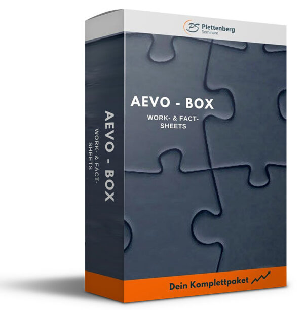 Online Training – 4-Stufen-Methode nach AEVO – Plettenberg Akademie